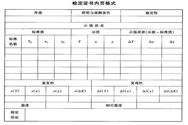 半岛官方app下载
检定证书的要求