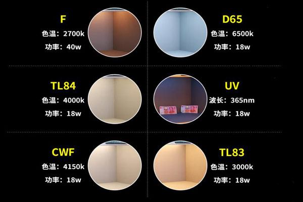 TL84是什么光源？标准光源TL84光源介绍